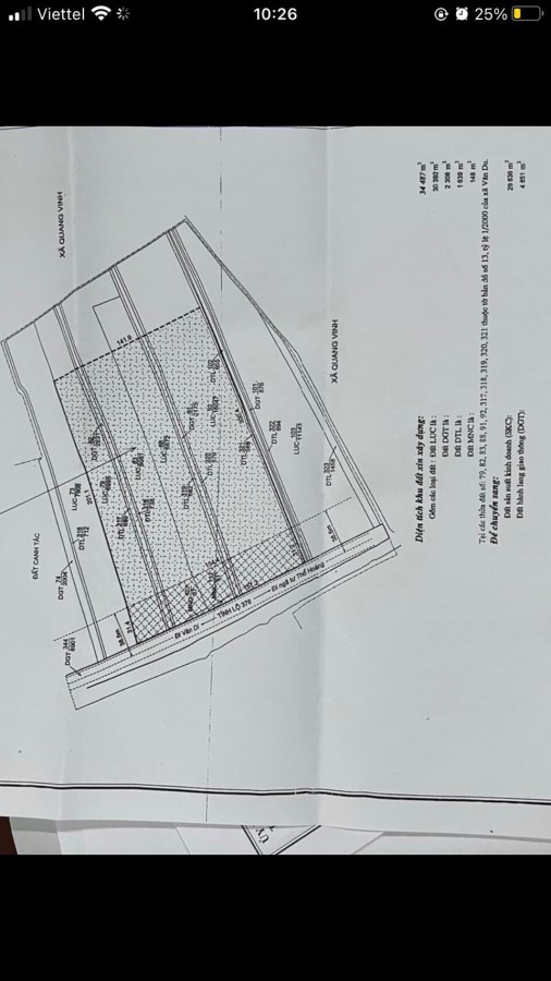 Bán Đất Công Nghiệp mặt đường 376 Ân Thi, Hưng Yên