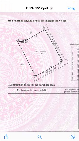 Bán đất cụm công nghiệp tại tỉnh Phú Thọ